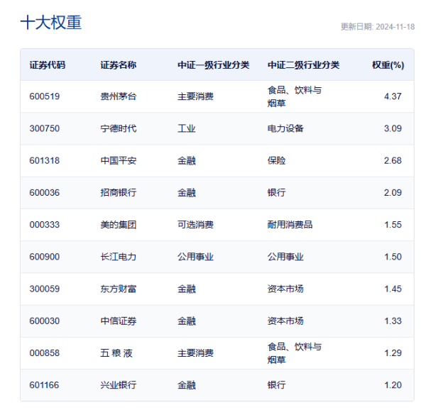 开云体育这种邃密的流动性为慢牛行情发展奠定了基础-开云(中国)Kaiyun·官方网站 登录入口
