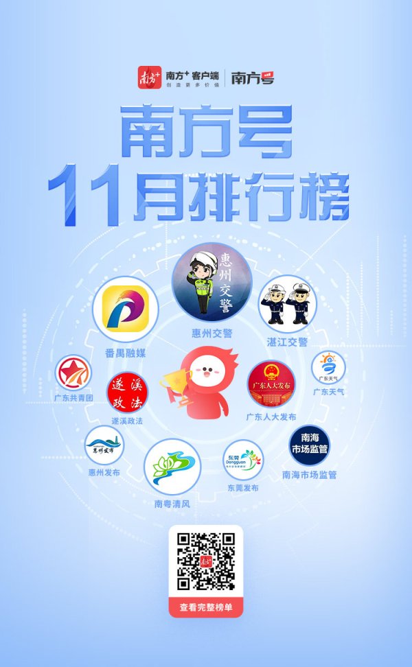 开云体育拉动账号影响力榜排名上涨114位-开云(中国)Kaiyun·官方网站 登录入口