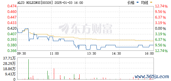 R图 00328_0
