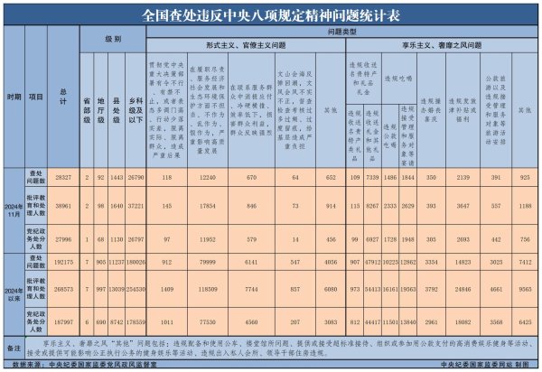 开云体育遵守推动正风反腐一体深化-开云(中国)Kaiyun·官方网站 登录入口