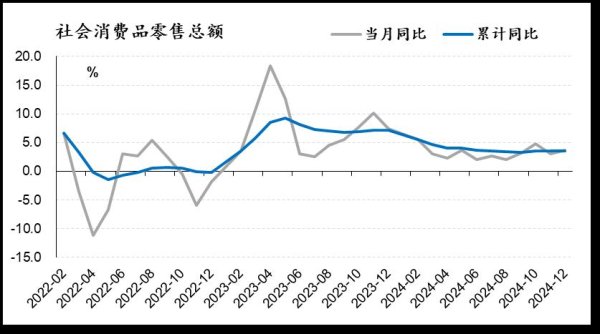 开yun体育网电力、热力、燃气及水出产和供应业增长5.3%-开云(中国)Kaiyun·官方网站 登录入口
