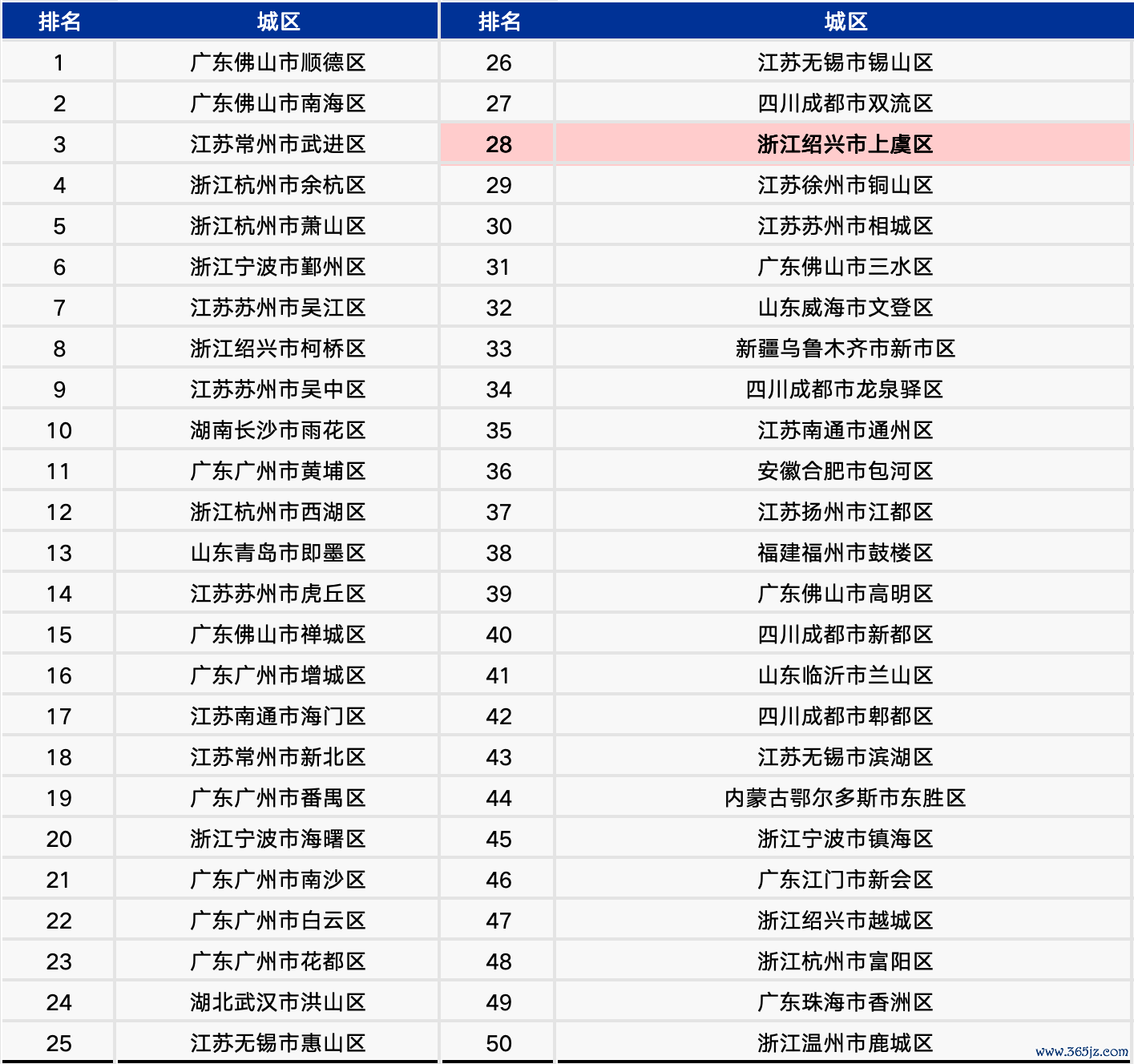 78dee2555eff4204bf295baf1d5d3370.png 78dee2555eff4204bf295baf1d5d3370.png