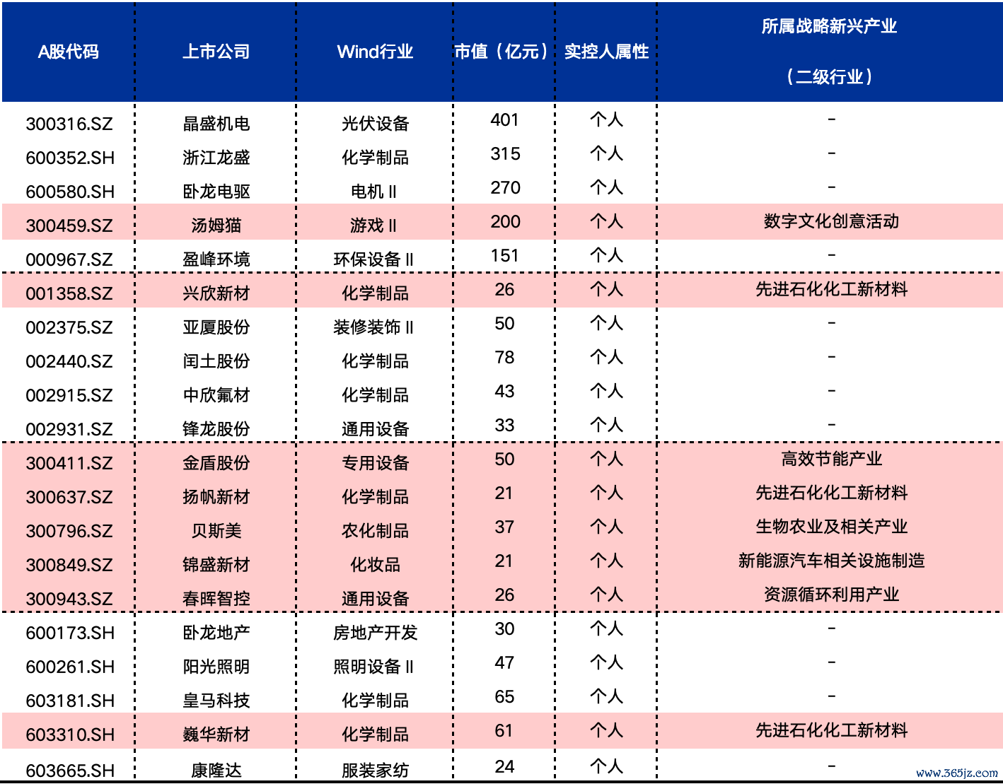 2a756d4a936d424ba32ad69b3caee043.png 2a756d4a936d424ba32ad69b3caee043.png