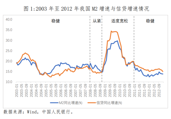 开yun体育网幸免对生意银行信贷投放智商与意愿产生过重的负面压力-开云(中国)Kaiyun·官方网站 登录入口