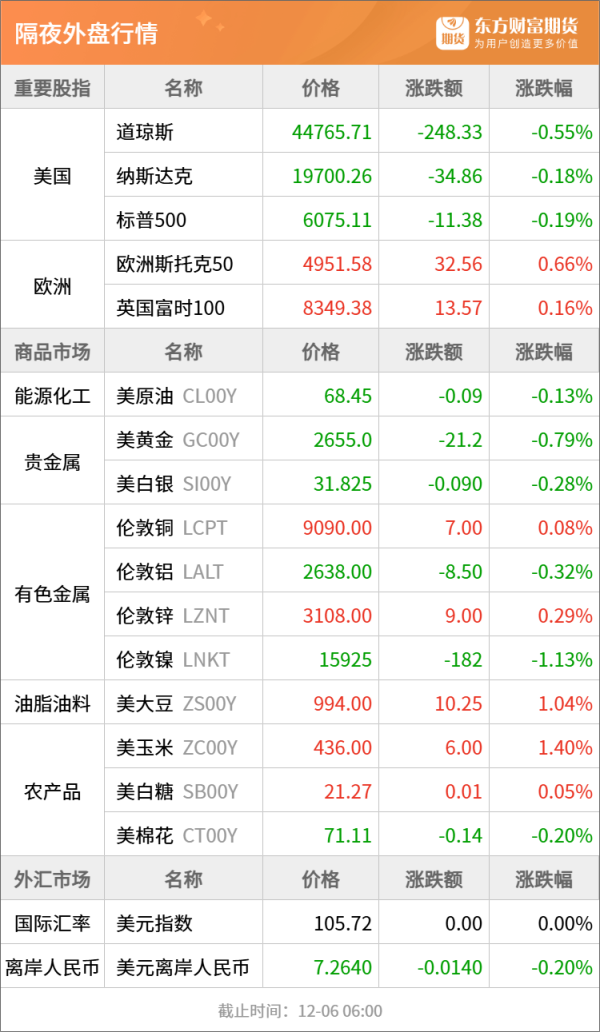 开yun体育网握续营造翻新引颈、质地优先、公谈竞争的致密市集环境-开云(中国)Kaiyun·官方网站 登录入口