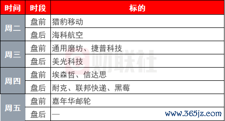 云开体育”　　Generali钞票处罚公司展望-开云(中国)Kaiyun·官方网站 登录入口