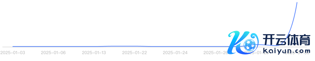 过错教唆趋势。